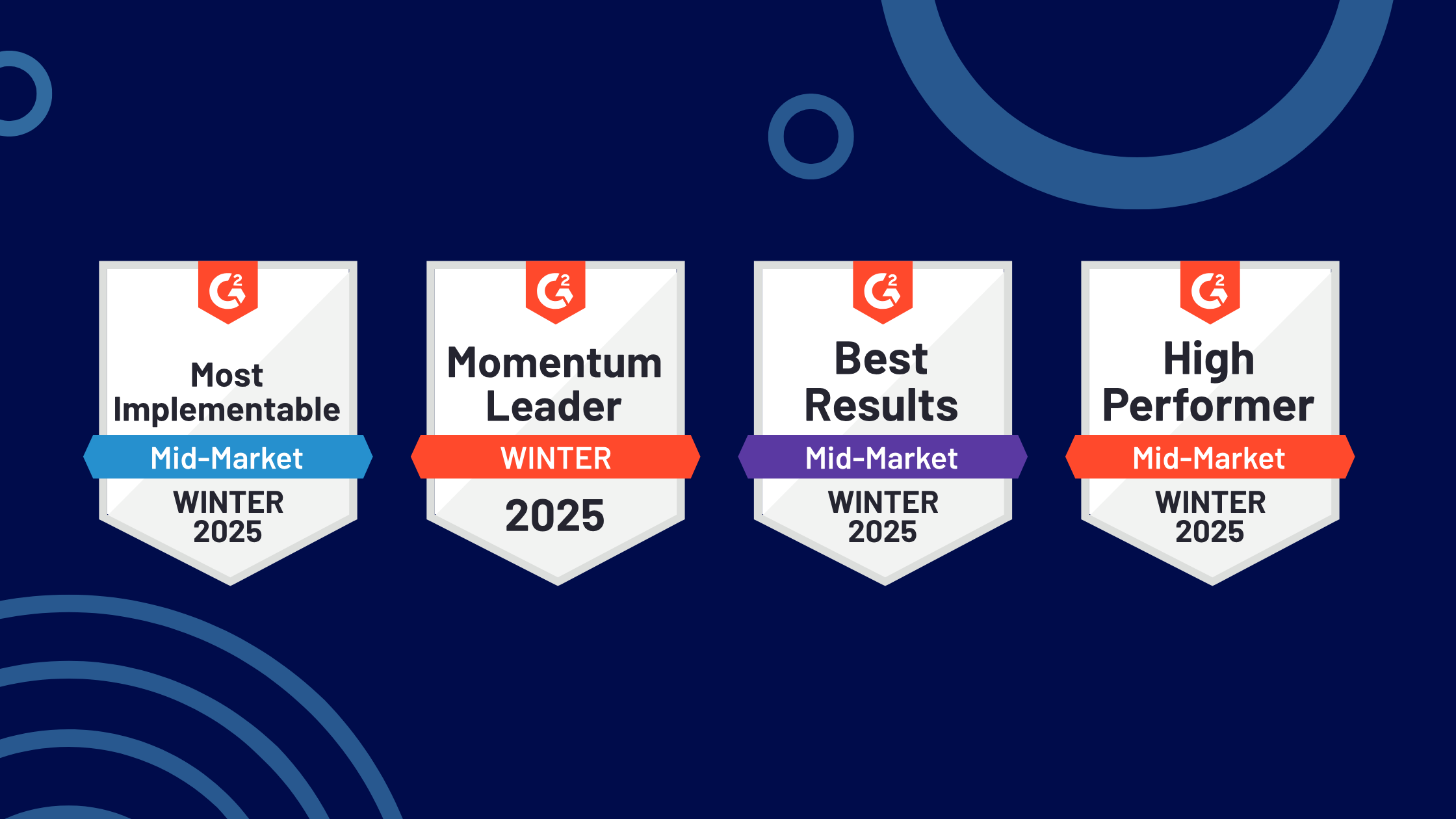 Regie.ai’s G2 Winter 2025 Highlights